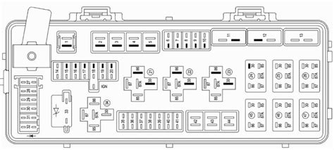 2013 Dodge Challenger Fuse Box Diagram Startmycar