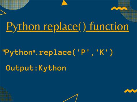 Python Replace Function AskPython