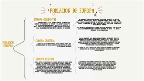 Arriba Imagen Mapa Mental De La Union Europea Abzlocal Mx