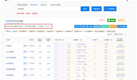 百度seo如何优化关键词（seo关键词搜索和优化） 8848seo