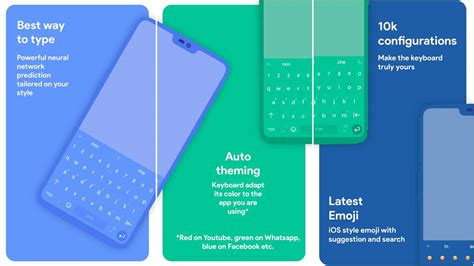 Os 10 Melhores Aplicativos De Teclado Para Android 2021
