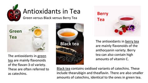 Antioxidants in Tea