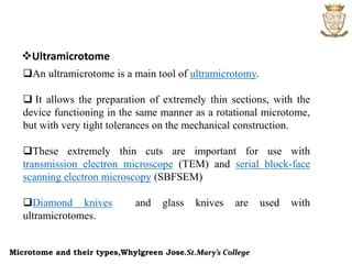 Botany:Microtome And Their Types | PPT