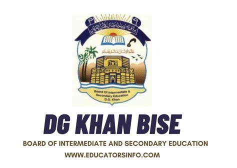 BISE DG KHAN 10th Class Date Sheet 2024