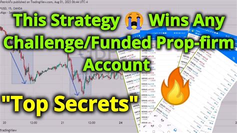 The Only Forex Strategy Tricks To Pass Any Prop Firm Account YouTube