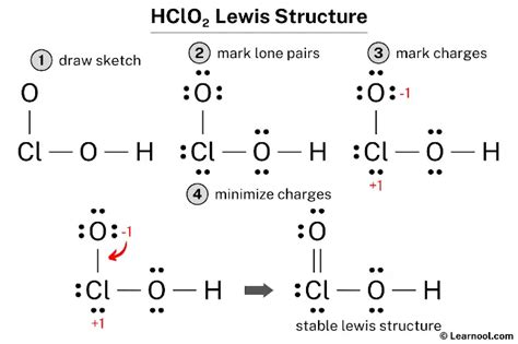 HClO2 Lewis structure - Learnool