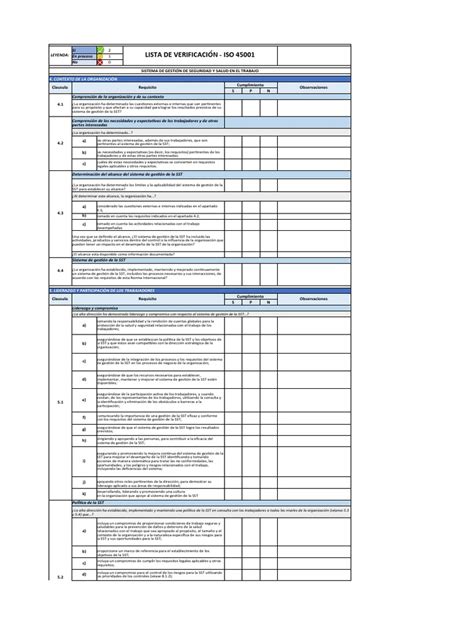 Lista Iso 45001 Pdf Auditoría Planificación