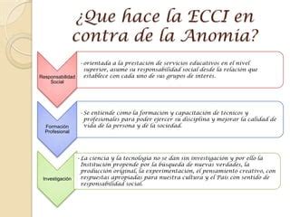 Axiologia Y Anomia Ppt