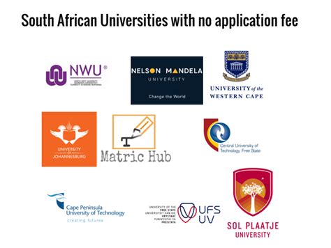 Closing Dates For University Applications 2024 Matrichub