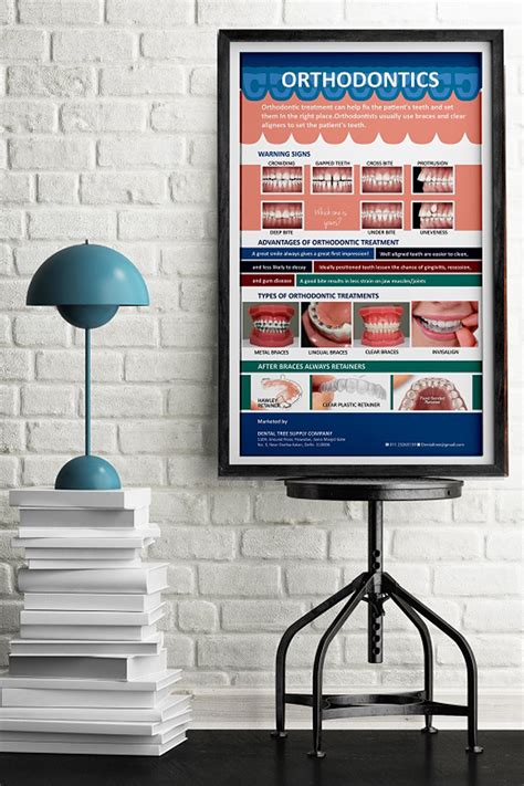 Buy Orthodontics Poster Online At Best Price