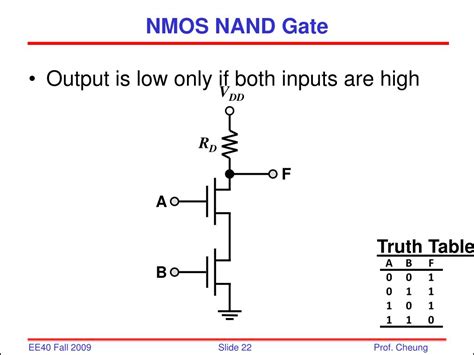 Ppt Ee40 Lec 20 Mos Circuits Powerpoint Presentation Free Download