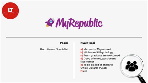 Lowongan Kerja Pt Eka Mas Republik Myrepublic