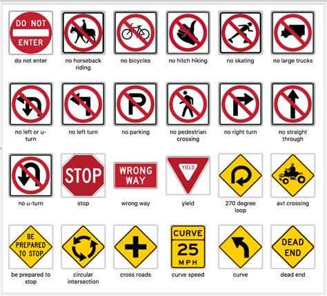 Road Sign Clipart Traffic Signs Svg Bundle Traffic Signs 59 Off