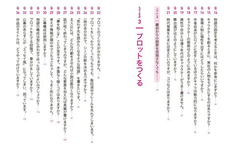 楽天ブックス プロだけが知っている小説の書き方 森沢明夫 9784864109154 本