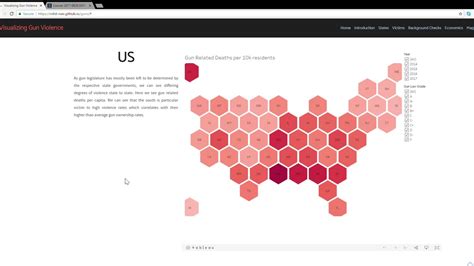 Visualizing Gun Violence Youtube