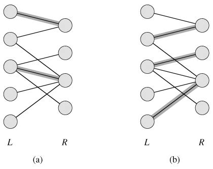 Maximum Bipartite Matching Skedbooks