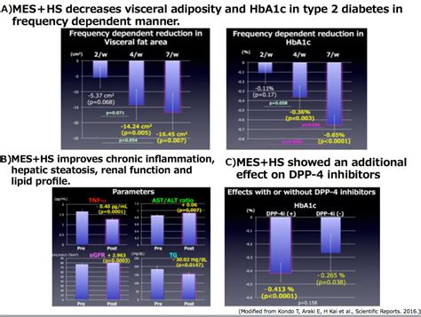 Mes Hs Have Multiple Positive [image] Eurekalert Science News Releases