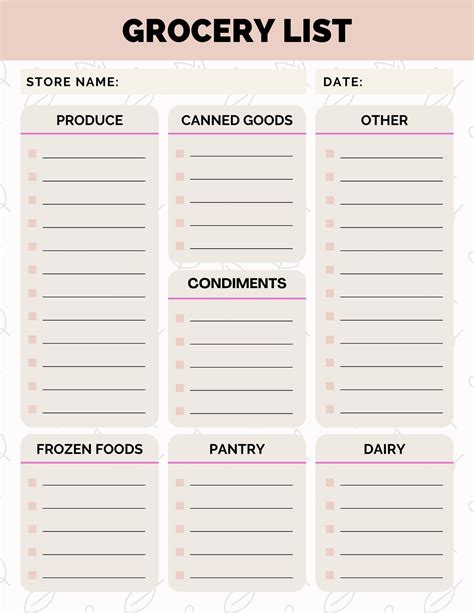 Grocery List, Shopping Lists, Grocery Shopping, 1 Page - Etsy