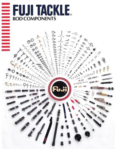 Buy Fuji Rod Guides And Tops Wholesale From Merrick Tackle Catalog Online