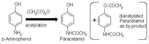 Production Of Paracetamol From Intermediate P Aminophenol