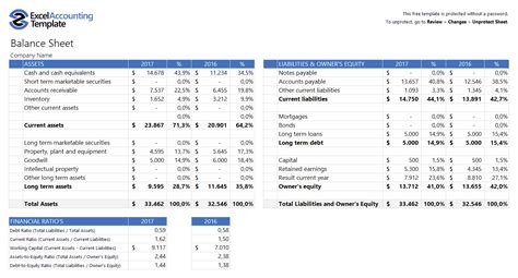 Sample Accounting Worksheet — Db