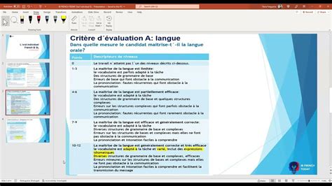 Ib French Today Identites 11 Presentation Oral Sl Youtube