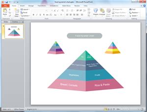 Pyramid Chart Template Word | Classles Democracy