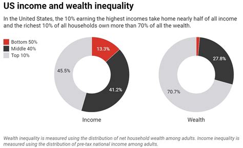 Tax Extreme Wealth Tackle Extreme Inequality Oxfam