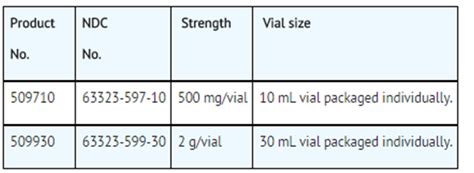 Deferoxamine - wikidoc