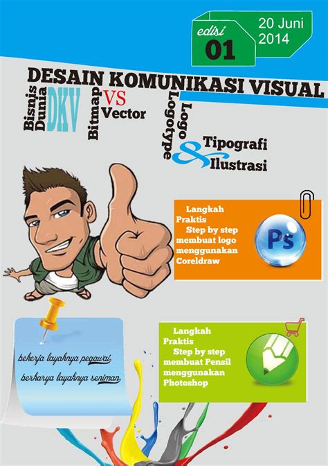 Desain Komunikasi Visual Bisnis Dunia Dkv By Desain Grafis D3ti Uns