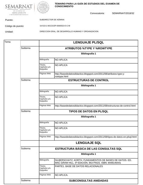 PDF LENGUAJE PL SQL Gob Mx Tema Subtema Bibliografia 1