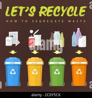 Reciclar cartel con botella de plástico aislado Fotografía de stock Alamy