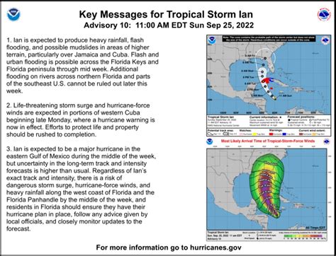 Update Tropical Storm Ian Expected To Strengthen Faster Storm Path