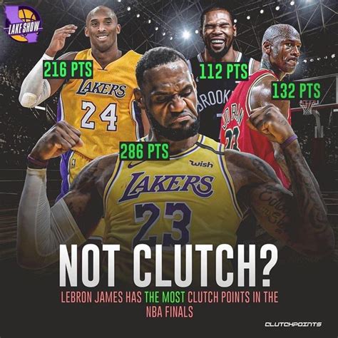 Pin By Lakercrew On King James Lakercrew Nba Lebron James Basketball