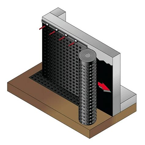 Noppenbahn 10 x 1 m Max Anwendungsfläche 10 m² BAUHAUS