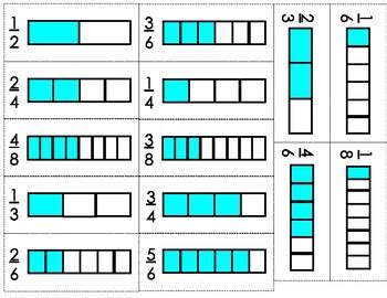 Compare Fractions Tape Diagrams By Brianne Goodwin TPT