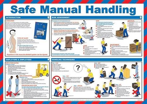 Sicher Manuell Handhabung Plakat Cm X Cm A T Safety First Aid