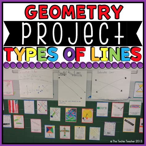 Types of Lines Geometry Project Your Students Will Love | Classroom ...