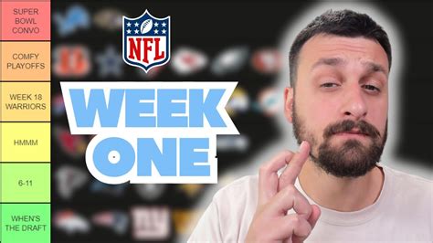 Nfl Week Power Rankings Tier List Style Youtube