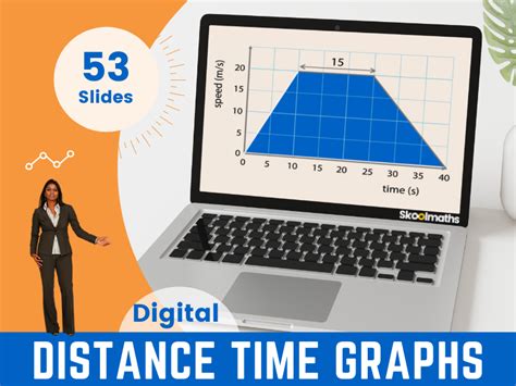 Distance Time Graphs Ks3 Digital Learning Teaching Resources