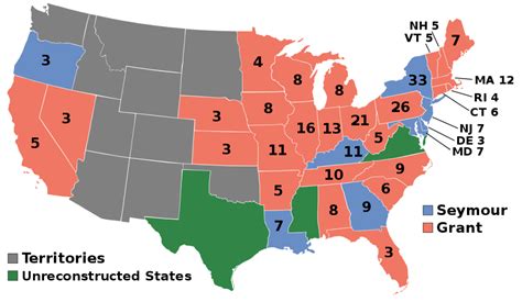 Presidential Election of 1868 Facts and Outcome