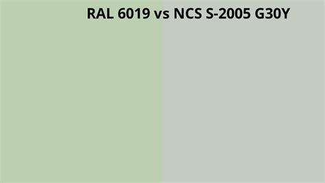 Ral 6019 Vs Ncs S 2005 G30y Ral Colour Chart Uk