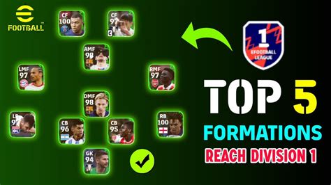 Top 5 Best Formations To Reach Division 1 In Efootball 2024 Mobile