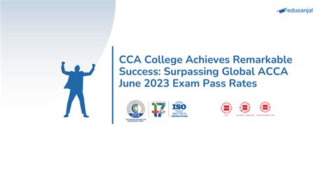 CCA College Surpasses Global ACCA June 2023 Exam Pass Rates With