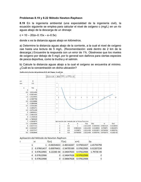 Toaz ejercicios de clase calculo numérico para ingenieros ejercicios