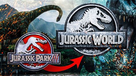 Jurassic Park World Que S’est Il Passé Entre Jurassic Park 3 Et Jurassic World 🦖 Youtube