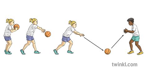 Bounce Pass Y5 Basketball Twinkl Move Pe Ks2 Illustration Twinkl