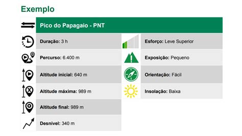 Classifica O Das Trilhas Como Funciona Trilhas Tops