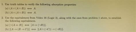 Solved Use Truth Tables To Verify The Following Chegg