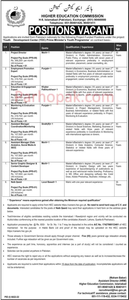 HEC Jobs 2023 Apply Online Via HEC Portal Careers Hec Gov Pk